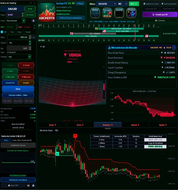 Interface real do ArcherTR FX